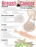 Breast Cancer Tincture
