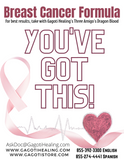 Breast Cancer Tincture